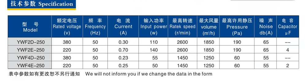 250参数.PNG