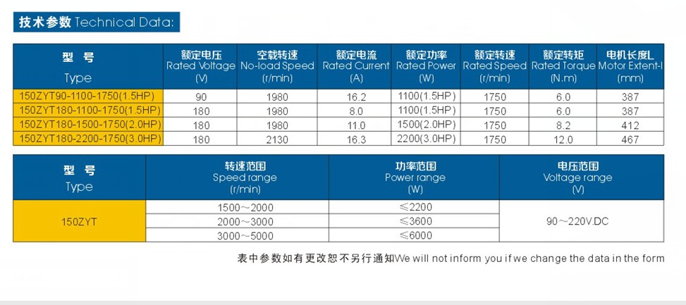 150参数.JPG