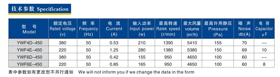 450参数.JPG