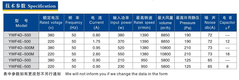 500参数.JPG