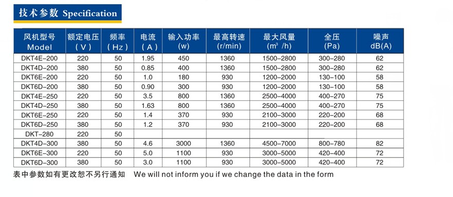 DKT参数.JPG