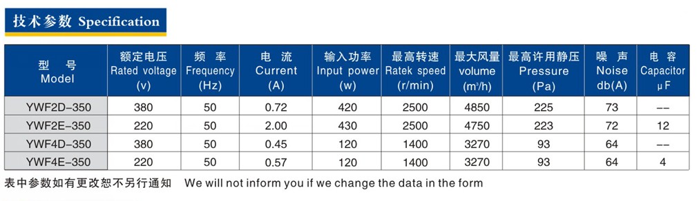 350参数.JPG