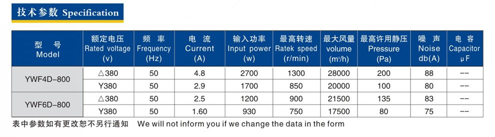 800参数.JPG