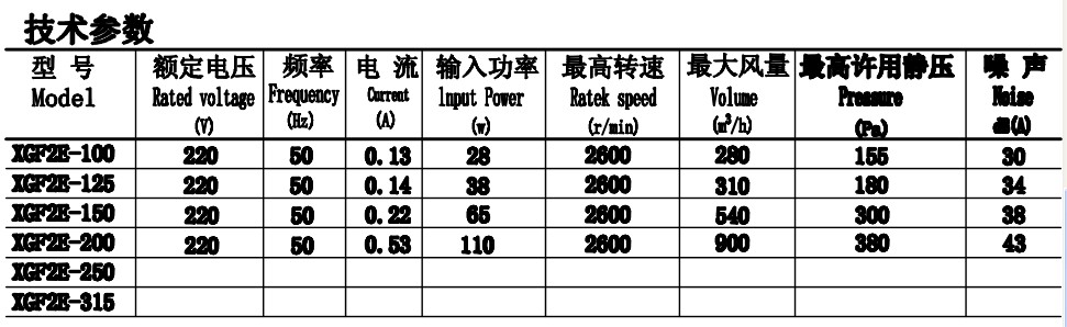 塑料同轴参数.JPG